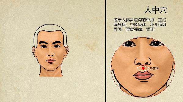 中医治疗肿瘤的名医处方大全